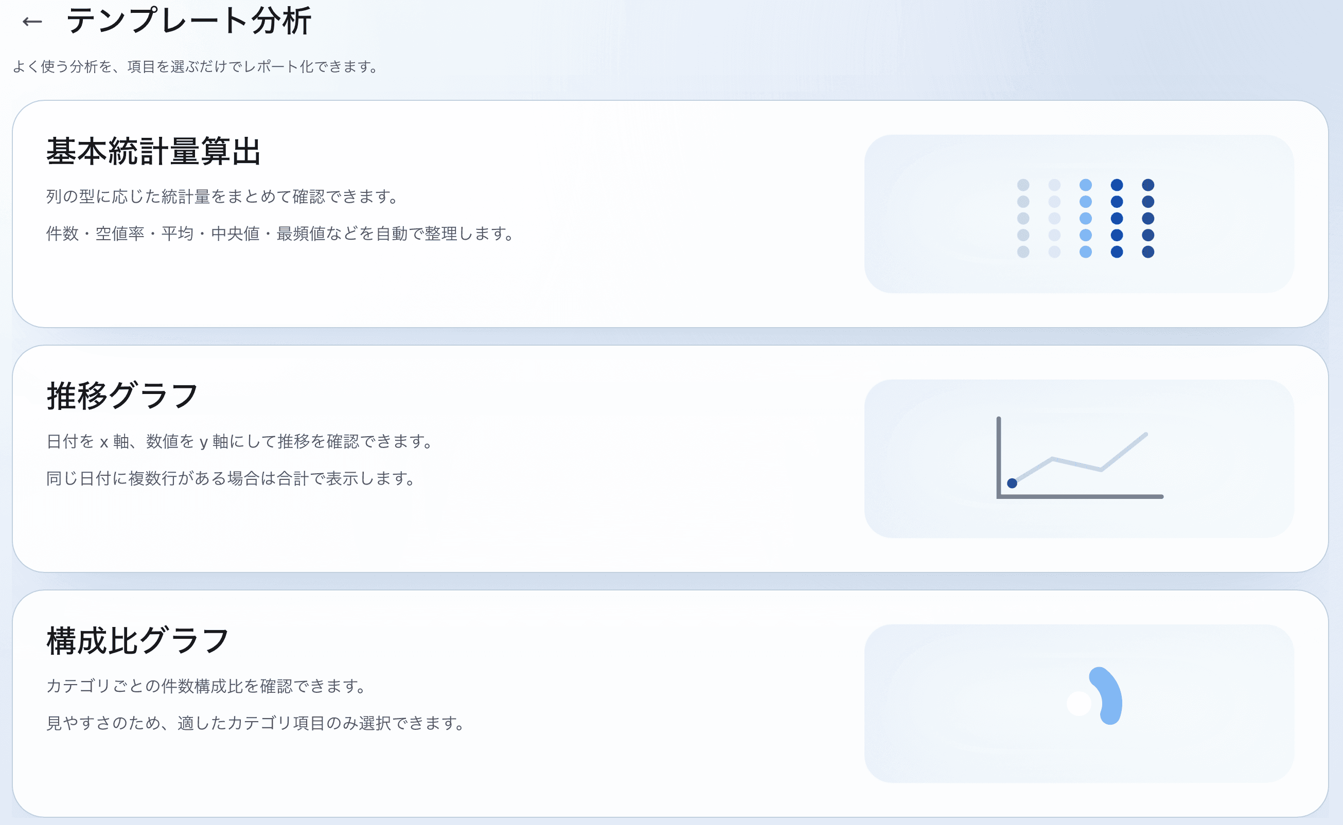 Step 2: テンプレート分析 or 自由分析 を選択